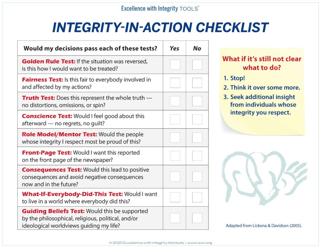 Integrity-In-Action Checklist